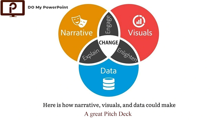 pitch deck Data Visuals Narrative