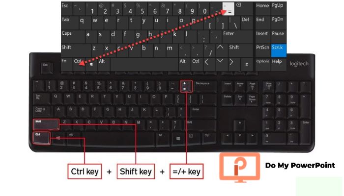 Superscript & Subscript PowerPoint Keyboard Shortcuts