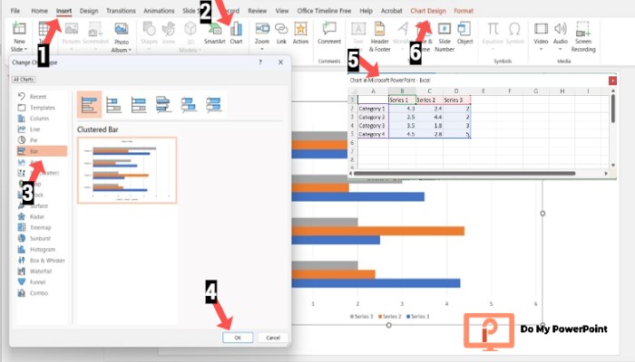 Create Timeline Chart PowerPoint