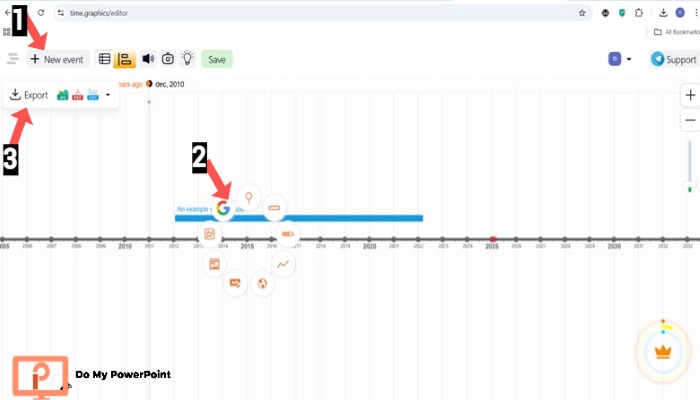 Online Website Creating Timeline